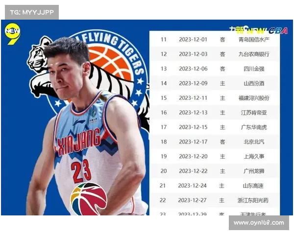 cba12日赛事、cba十二月份赛程表